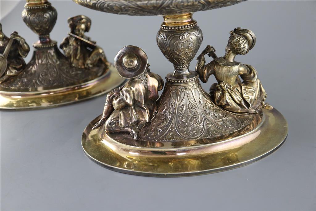 A handsome pair of Victorian parcel gilt silver oval comports by Hunt & Roskell (lacking glass bowls),